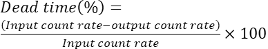 Dead time calculation formula, percentage, involving input and output count rates, experimental analysis.
