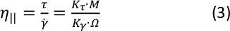figure-protocol-4