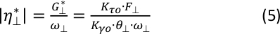 figure-protocol-11