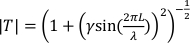Interference formula: |T|' = (1 + (γsin(2πL/λ))²)^(-1/2); optical analysis equation.