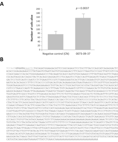 figure-results-3 figure-results-3