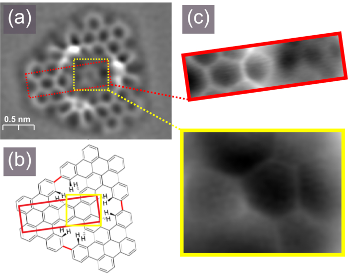 figure-results-6 Molecular structure analysis via atomic resolution images and diagrams; graphene-like lattice study.