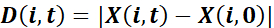 Displacement equation D(i,t)=|X(i,t)-X(i,0)| used in dynamic analysis, mathematical formula.