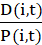 D(i,t)/P(i,t) ratio formula, static equilibrium, equation analysis.