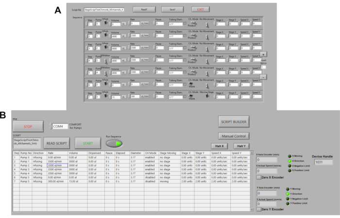 Pump control software interface for lab automation showing sequence settings and operational status.