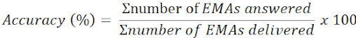 Accuracy calculation formula, ΣEMAs answered/ΣEMAs delivered, mathematical equation.