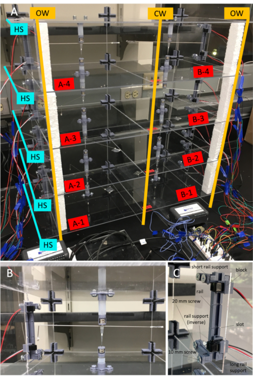 Static equilibrium setup; structural testing; wiring; support structures; experimental diagram.