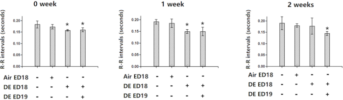figure-results-9