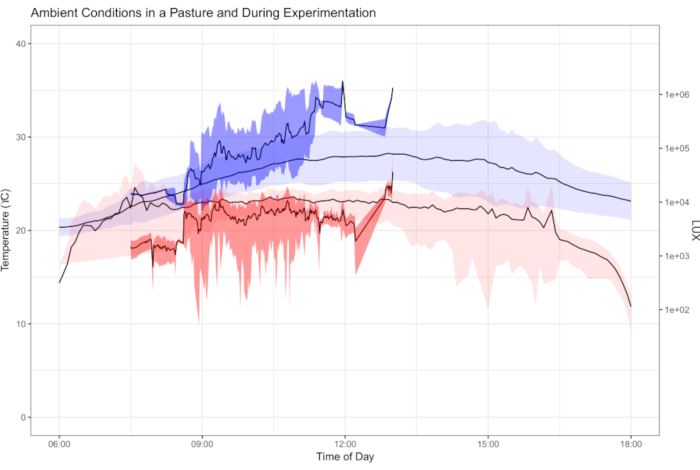 figure-results-3 figure-results-3