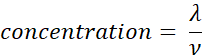 figure-protocol-3