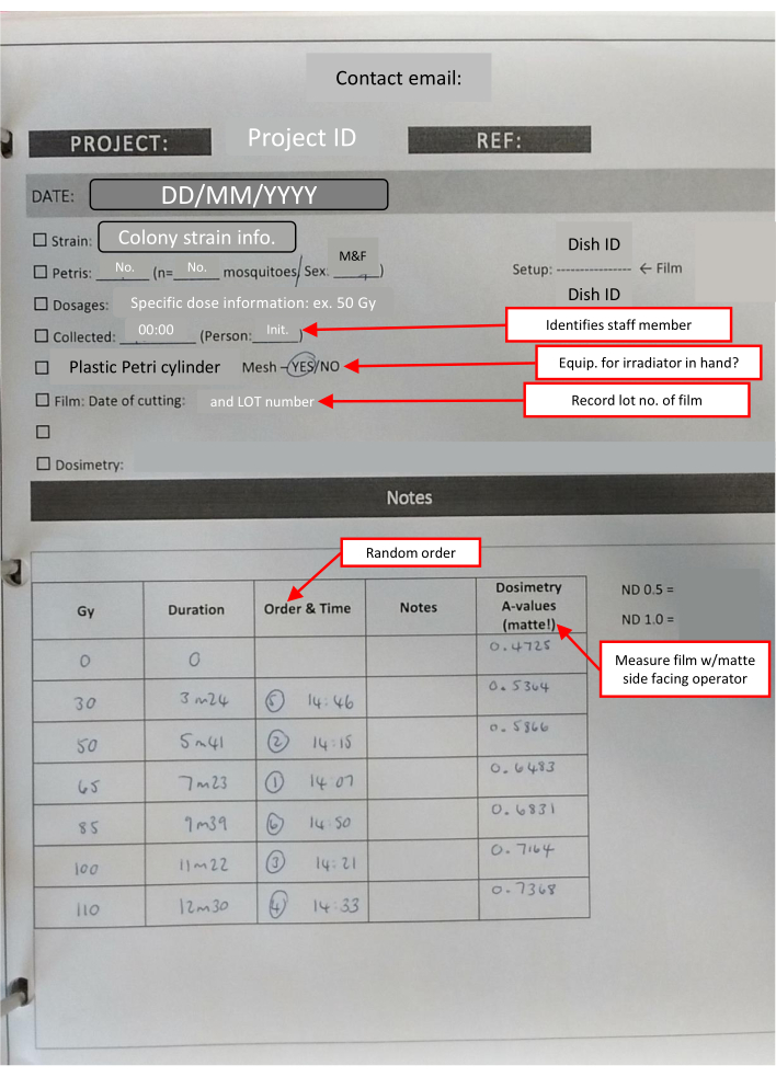 Radiation dosage data sheet with film measurement setup, noting plastic Petri cylinder, random order.