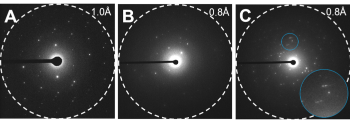Microcrystal Electron Diffraction of Small Molecules