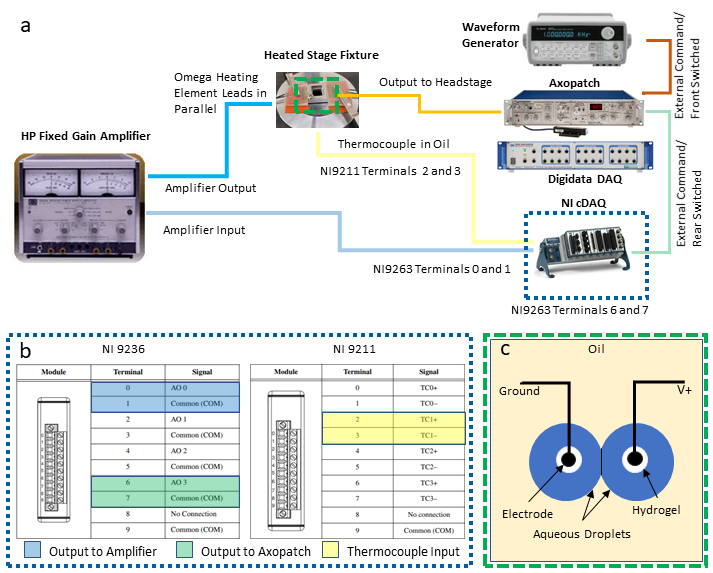 figure-protocol-2