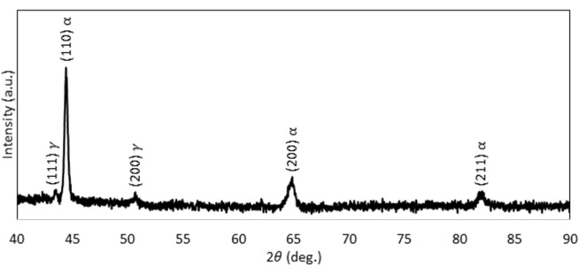 figure-results-13