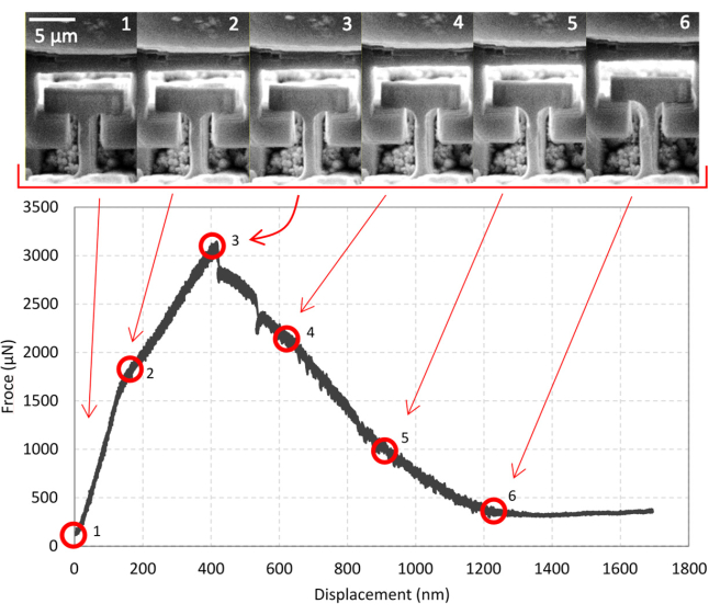 figure-results-14
