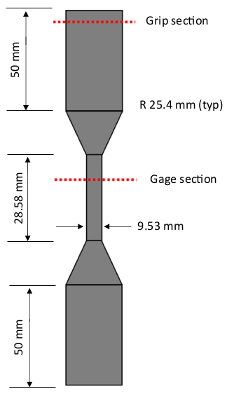 figure-results-1