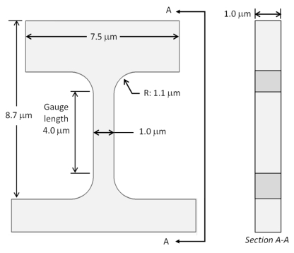 figure-results-9