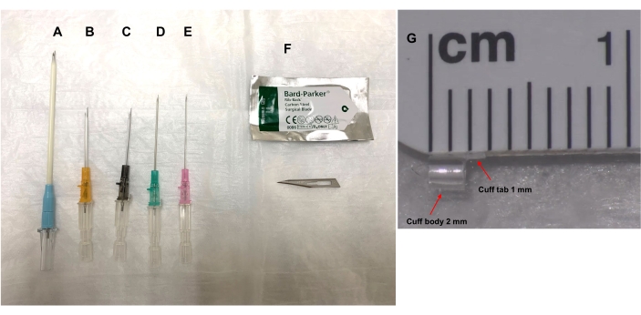 figure-results-2 Medical instruments layout; needle sizes A-E, scalpel F, gauge G, for surgical procedures.