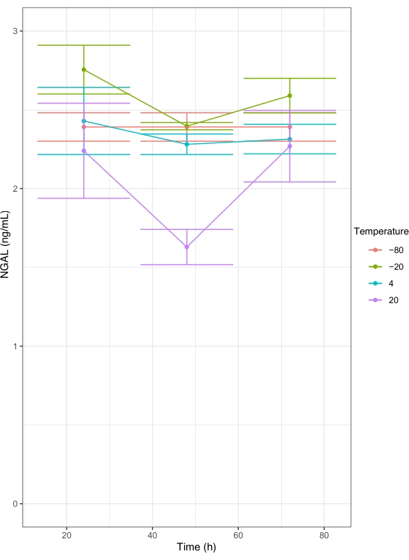 figure-results-3 figure-results-3