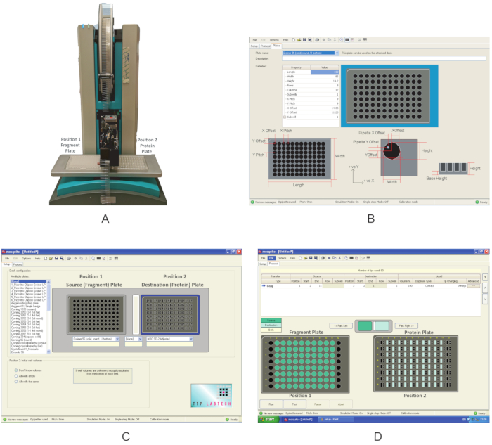 Automated liquid handling setup diagram and software interface for protein crystallization.