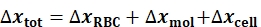 Static equilibrium equation Δxtot=ΔxRBC+Δxmol+Δxcell, mathematical formula.