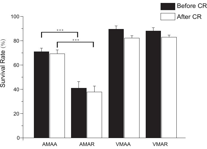 figure-results-8