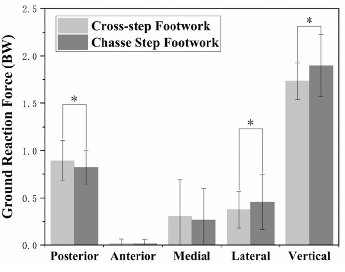 figure-results-2
