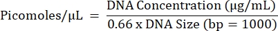 figure-protocol-1