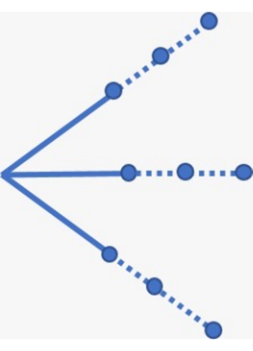 figure-results-2