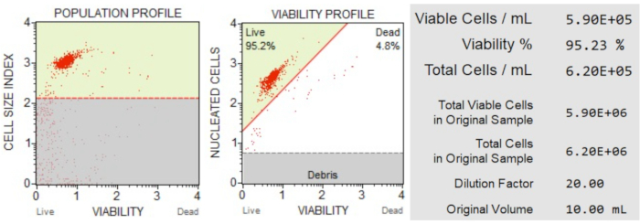 figure-results-1