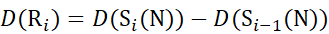 Static equilibrium equation, diagram, educational use, R_i = S_i(N) - S_i-1(N).