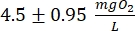 Equation of oxygen concentration; formula mgO<sub>2</sub>/L; analytical chemistry.