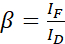 β ratio equation, IF/ID, formula for signal intensity analysis, symbol diagram.