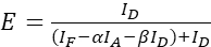 Fluorescence resonance energy transfer equation diagram; E calculation in spectroscopy studies.