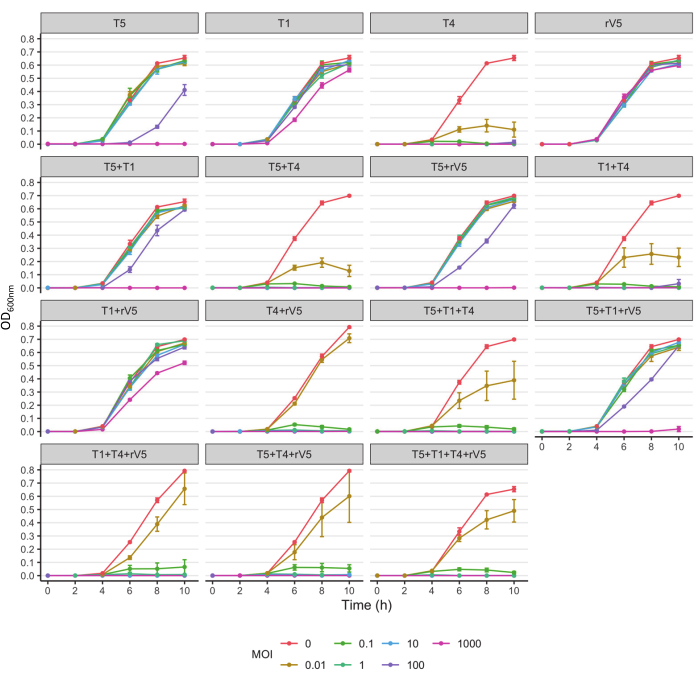 figure-results-2 figure-results-2