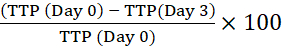 figure-protocol-1