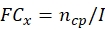 Equation of fluorescence correlation spectroscopy, FC_x = n_cp/I.