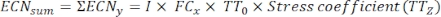 Equation for ECNsum calculation; static equilibrium, stress coefficients, formula representation.