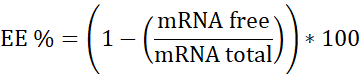 Efficiency equation for mRNA encapsulation; formula calculation; research analysis, method.