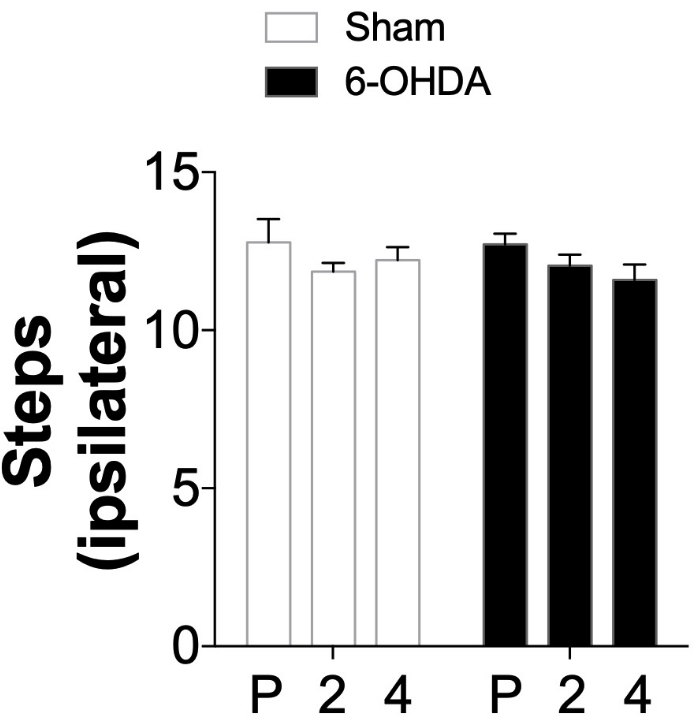figure-results-2