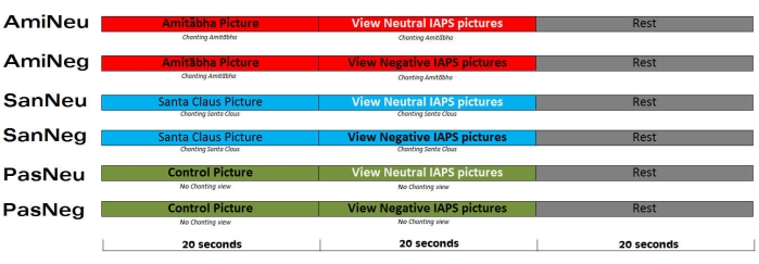 figure-protocol-1