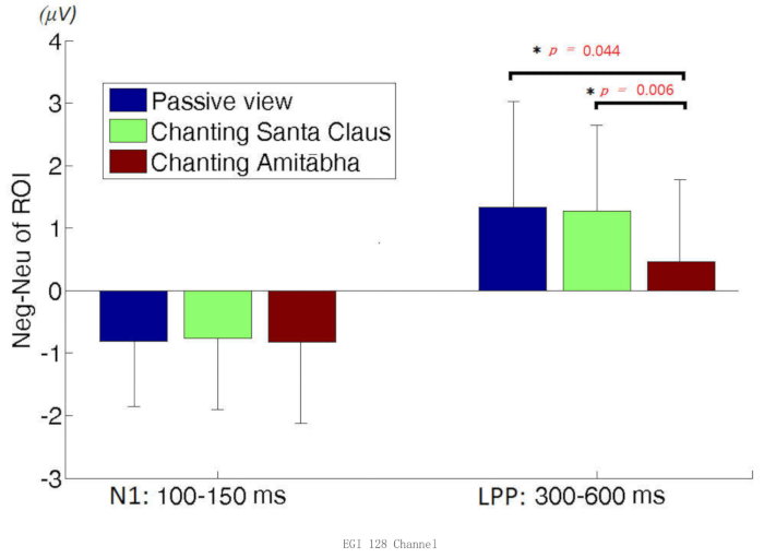 figure-results-4 figure-results-4