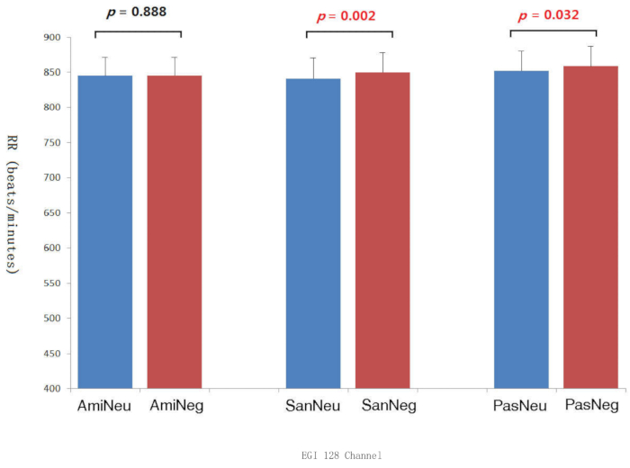 figure-results-6 figure-results-6
