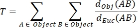 figure-protocol-2 Mathematical formula, T calculation, static equilibrium, summation, object distances analysis.