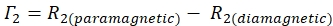 figure-protocol-3 Paramagnetic and diamagnetic relaxation rate equation, R2 values difference formula.