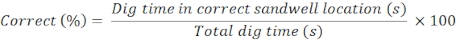 Correct calculation equation, percentage accuracy, formula for experimental data analysis
