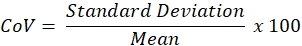 figure-protocol-1