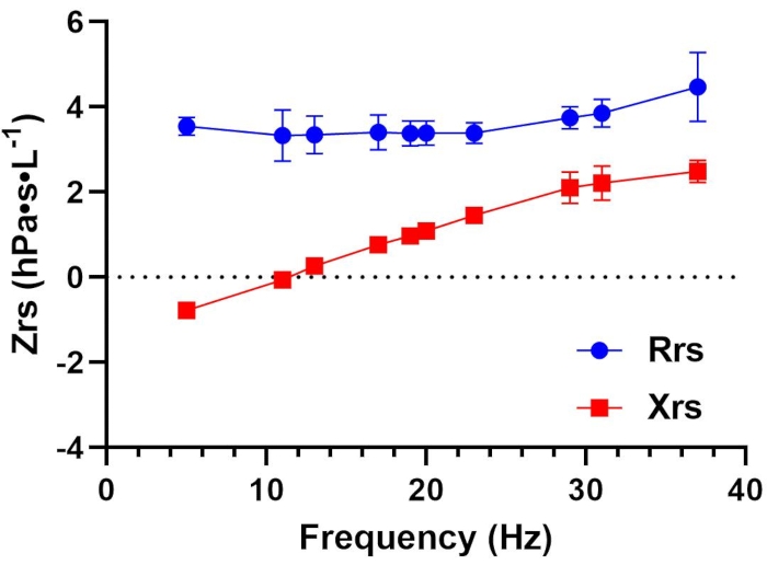 figure-results-1