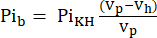 Equation for pressure-volume relation in chromatography analysis.