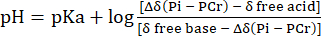 <pH equation for acid-base balance, Henderson-Hasselbalch formula, chemical equilibrium concept.